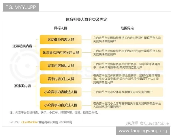 吉祥体育坊：专业体育数据分析助您精准把握比赛走势与投注机会
