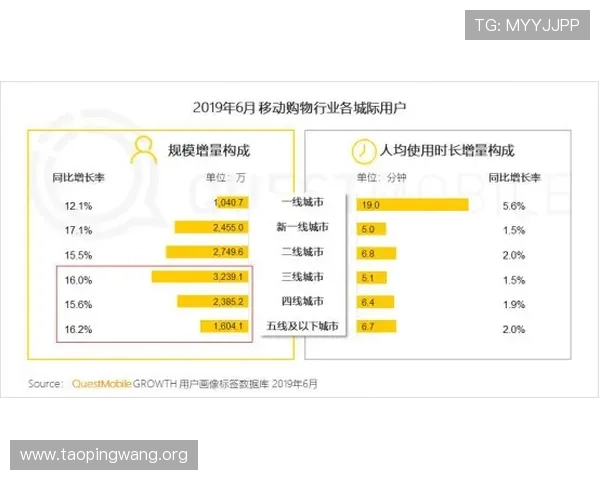 吉祥体育投注官网安全可靠的平台保障,详解用户资金安全与隐私保护措施 吉祥体育投注官网安全可靠的平台保障,详解用户资金安全与隐私保护措施