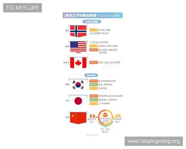 吉祥坊体育亚洲杯赛程安排详细介绍让你不错过每一场精彩比赛 吉祥坊体育亚洲杯赛程安排详细介绍让你不错过每一场精彩比赛