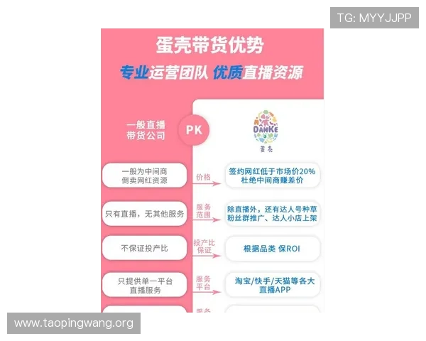 吉祥坊直播平台的用户注册流程及账号安全保障措施介绍 吉祥坊直播平台的用户注册流程及账号安全保障措施介绍