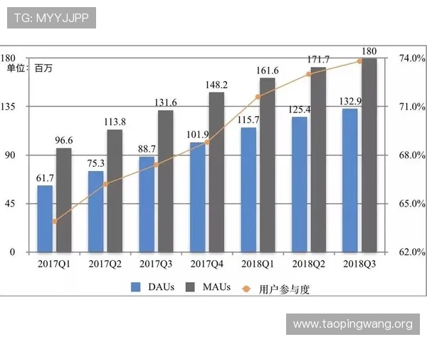 吉祥集团有限公司如何利用大数据提升游戏用户粘性与盈利能力