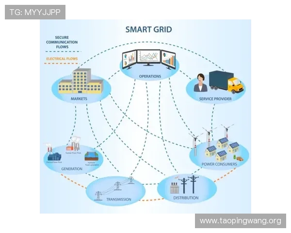 5G技术如何优化智能电网的数据传输与安全保障措施
