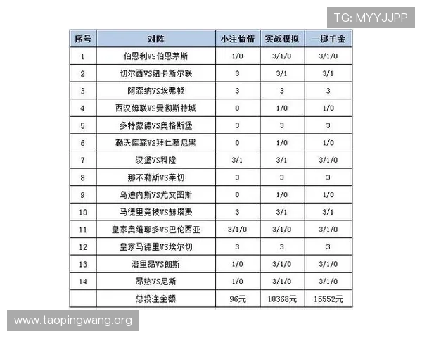 kb彩票中奖概率分析与提升中奖几率的实用策略推荐