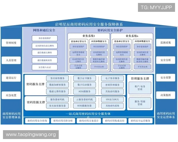 PA旗舰厅娱乐平台专业保障玩家资金安全,提供多重安全措施与快速提款服务 PA旗舰厅娱乐平台专业保障玩家资金安全,提供多重安全措施与快速提款服务