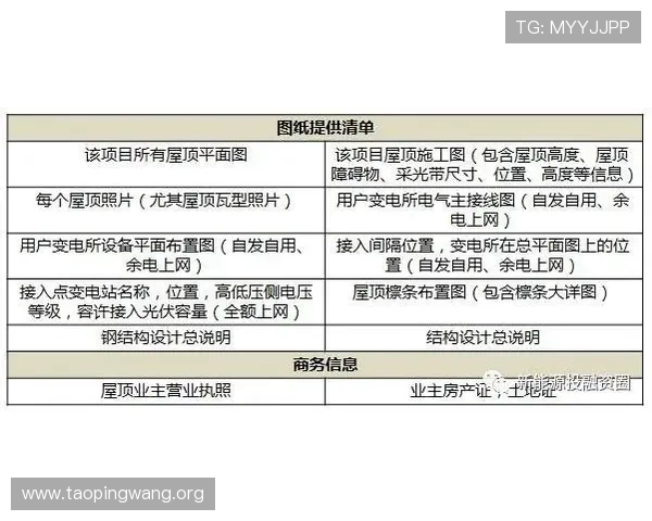 PP电游官网客服支持与常见问题解答,为玩家提供全方位的贴心服务 PP电游官网客服支持与常见问题解答,为玩家提供全方位的贴心服务