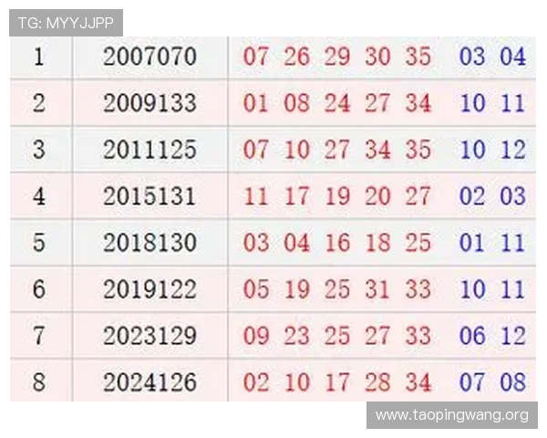 一分快三历史开奖查询平台推荐，快速获取准确的开奖信息实现精准投注