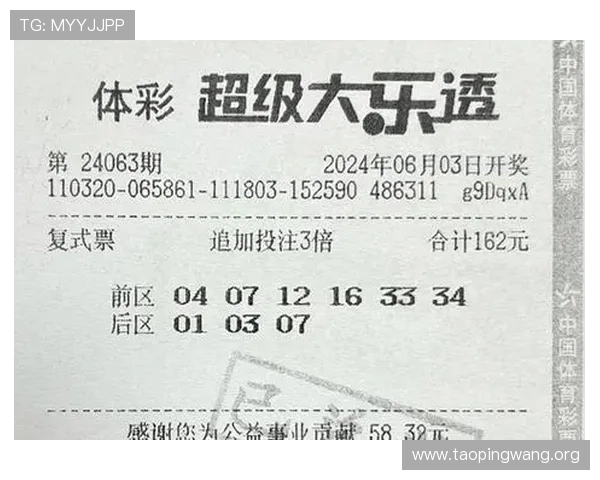 一分快三走势图表全方位解析如何利用走势图提升中奖概率