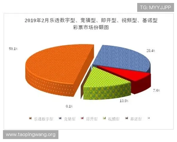 什么是基诺型彩票，购买方式、开奖时间和奖金分配详细介绍