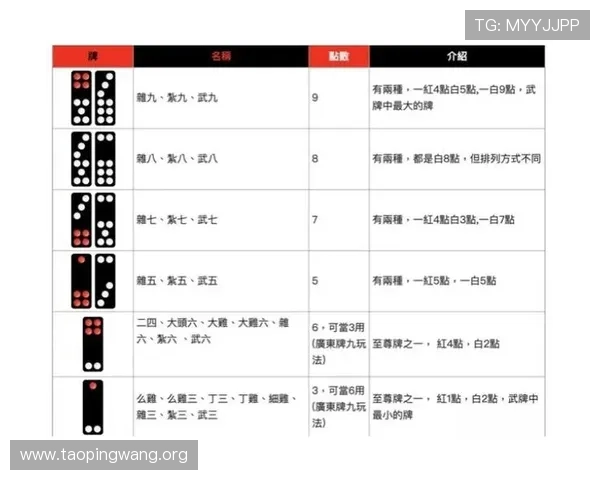 可以看四张牌的抢庄牛牛中观察牌面变化提升获胜几率的实用技巧与策略