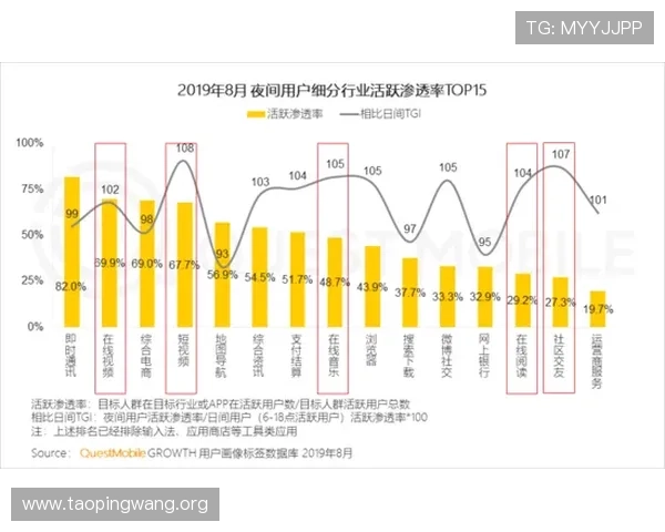 吉祥体育坊：多样化体育娱乐内容满足不同用户的个性化需求与偏好