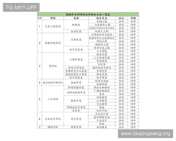 吉祥体育官网详细介绍体育赛事直播时间表，确保不错过任何精彩比赛瞬间