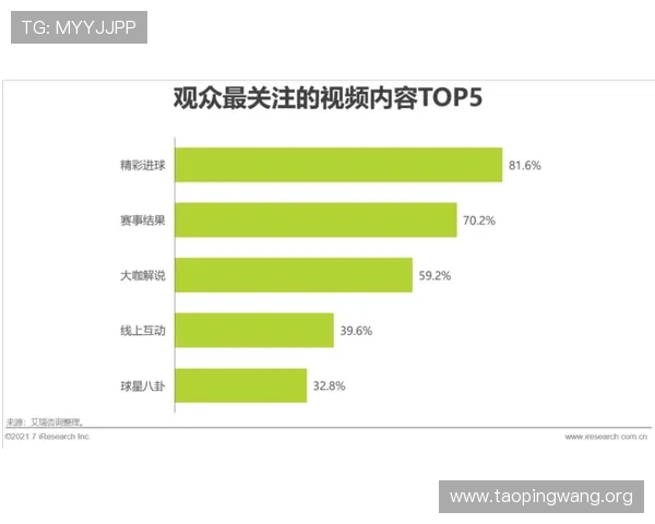 吉祥体育直播如何实现高清流畅观看体验提升用户观赛满意度