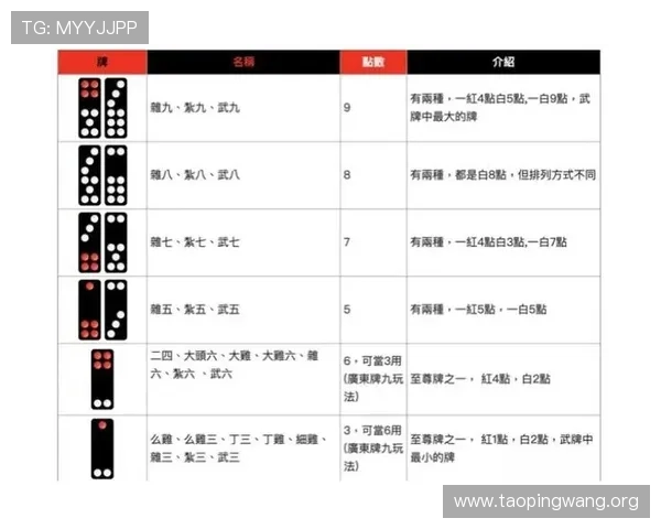 如何制定科学合理的打牌九策略实现持续赢利的详细方法