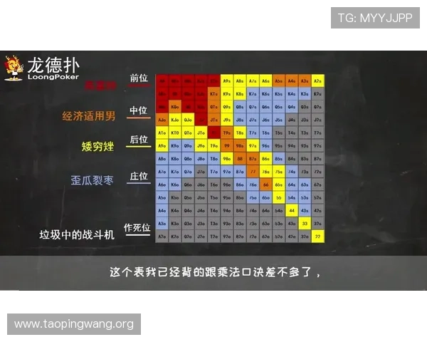 如何在澳门德州扑克中正确判断庄家位,确保游戏公平性与提升胜率的实用建议 如何在澳门德州扑克中正确判断庄家位,确保游戏公平性与提升胜率的实用建议